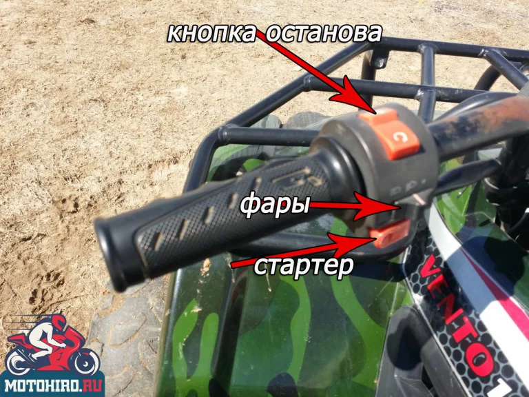 Элементы управления электрикой Vento Grand 150 кубов