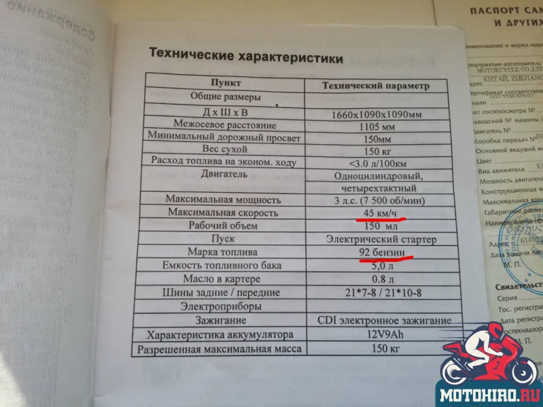 Документация к квадроциклу Vento Grand 150 кубов