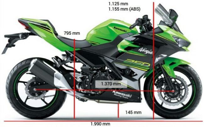 Размеры новой модели Kawasaki Ninja 250R производства Таиланда