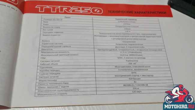 Технические характеристики Irbis TTR250